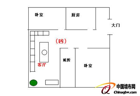 退財屋