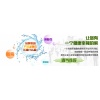 玻璃纖維壁布簡(jiǎn)介