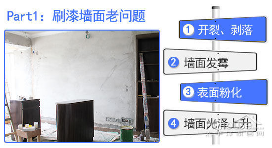 家居“變裝”秀 二手房刷漆墻面巧翻新