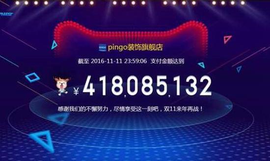 瘋狂24小時，激戰過后的“雙11”給我們留下哪些啟示？