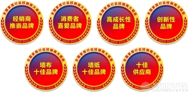 墻紙大調查獎項設置